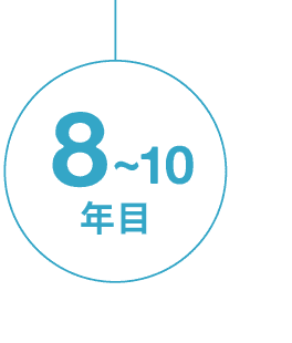 8~10年目