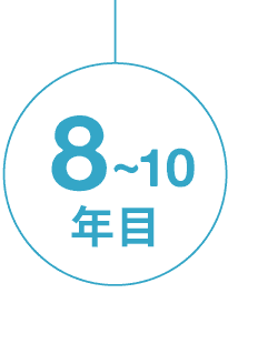 8~10年目