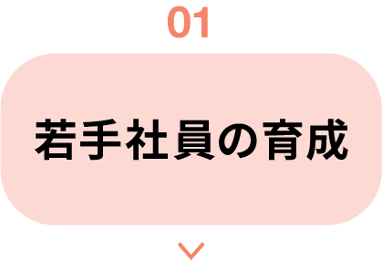 01｜若手社員の育成