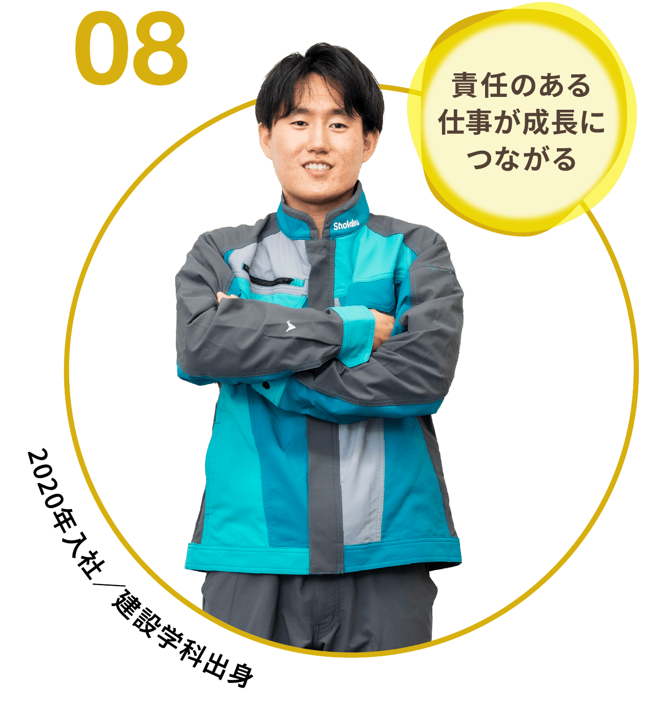 08｜責任のある仕事が成長につながる｜2020年入社 建設学科出身